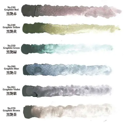 Kuretake Gansai Tambi Peinture Aquarelle Graphite